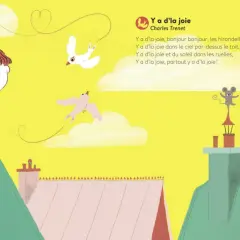 Sur les toits, un garçon, des chats musiciens et une acrobate célèbrent la joie. Une chanson marrante pour soirée !