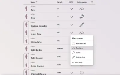 Liste invités mariage : Tom (marié), Alisa (mariée), Barbara Gonzalez, James Gray, Sam Adams, Betty Bailey, Betty Cooper, Susan Morgan, Charles Johnson. Choix du plat pour James Gray : "Sea Bass".