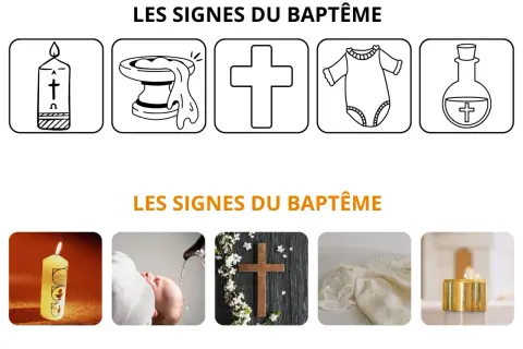 Illustrations et photos des symboles du baptême : bougie, bénitier, croix, vêtement blanc, flacon d'eau bénite.
