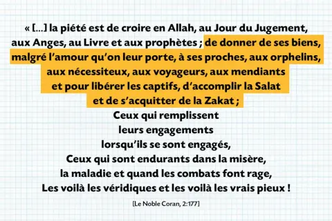 Extrait du Coran sur la piété : foi, charité, patience. Un guide pour les croyants, comme un parrain marraine islam.