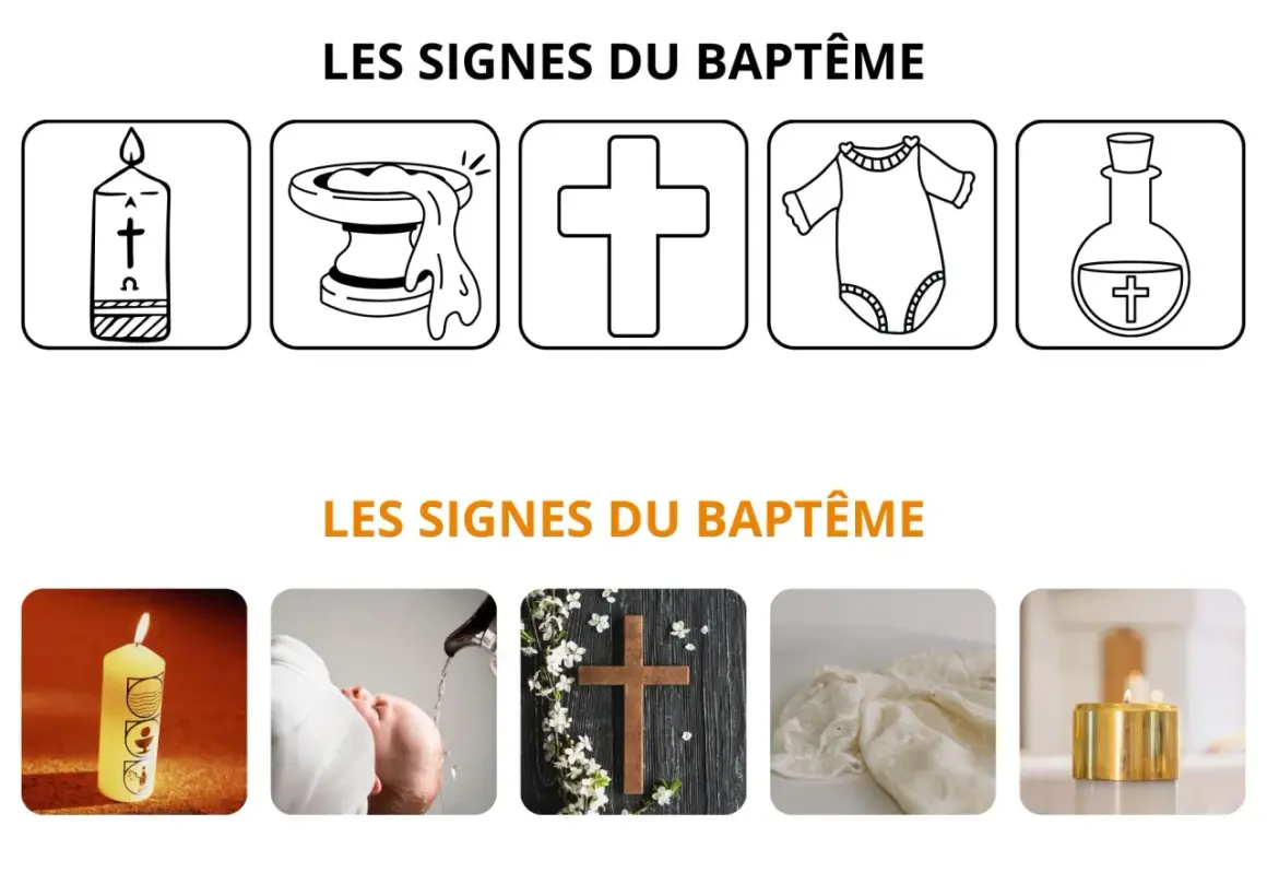 Illustrations et photos des symboles du baptême : bougie, bénitier, croix, vêtement blanc, flacon d'eau bénite.