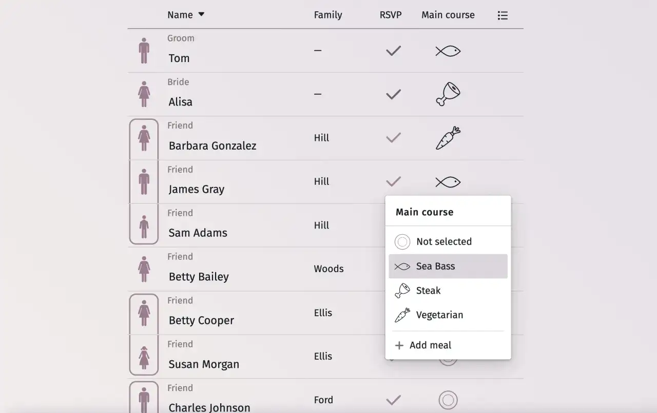 Comment construire sa liste d’invités de mariage sans stress ?